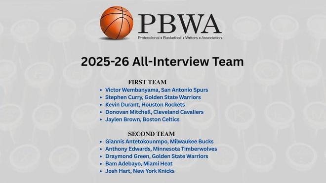 文班亚马与库里领衔2025-26赛季NBA最佳采访阵容揭